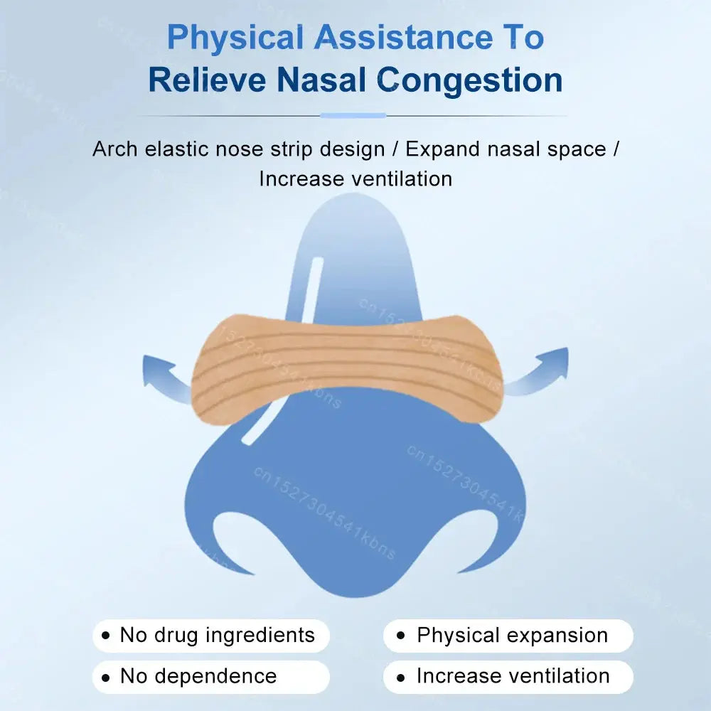 Bandelettes Nasales Respiratoires – Sommeil & Respiration Optimisés Ritual Vive